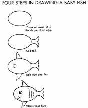 learn how to draw